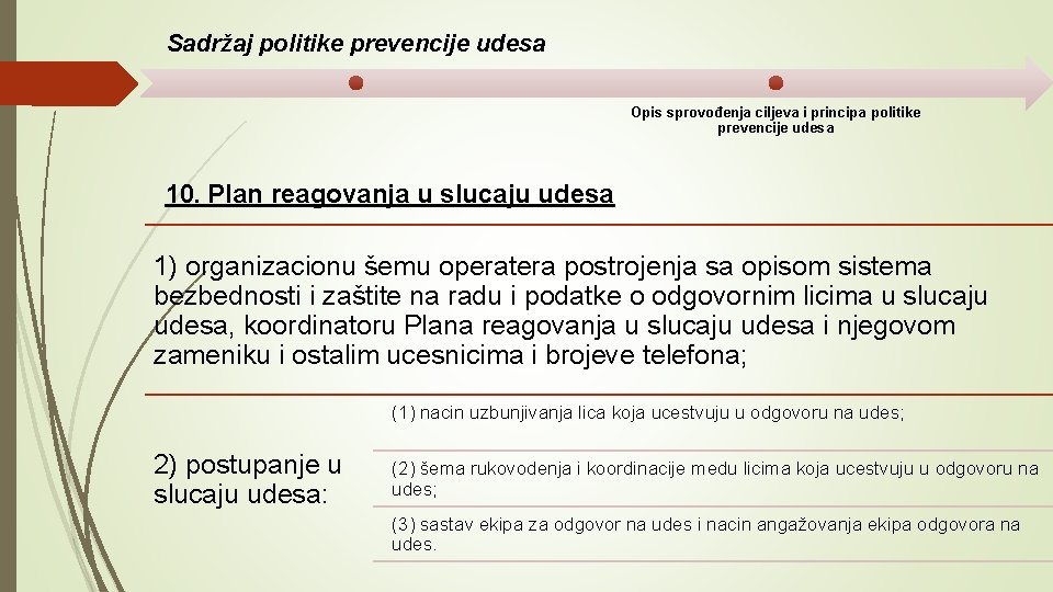 Sadržaj politike prevencije udesa Opis sprovođenja ciljeva i principa politike prevencije udesa 10. Plan