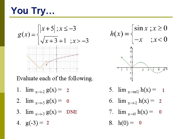 You Try… Evaluate each of the following. 1. lim x -2 g(x) = 2