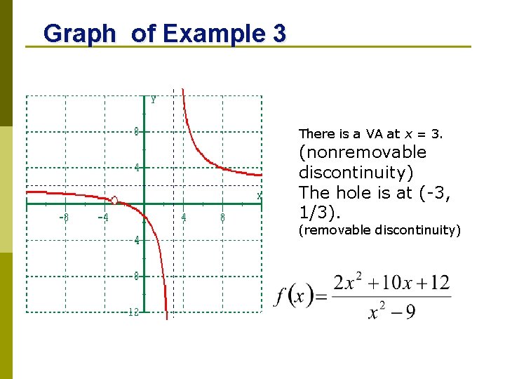 Graph of Example 3 There is a VA at x = 3. (nonremovable discontinuity)