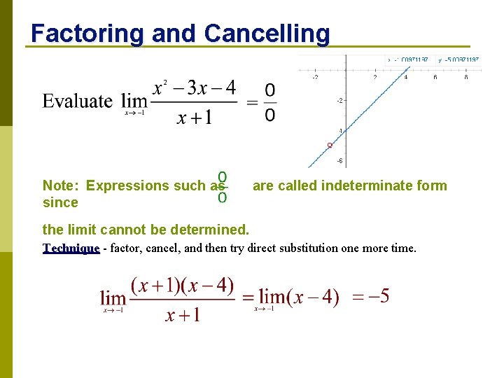 Factoring and Cancelling Note: Expressions such as since are called indeterminate form the limit