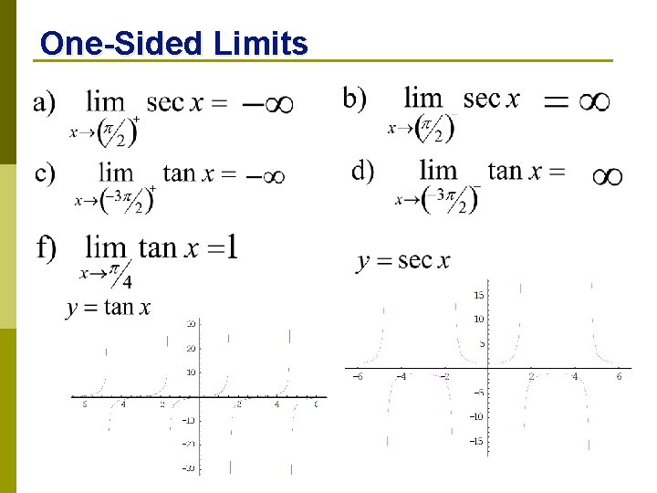 One-Sided Limits 