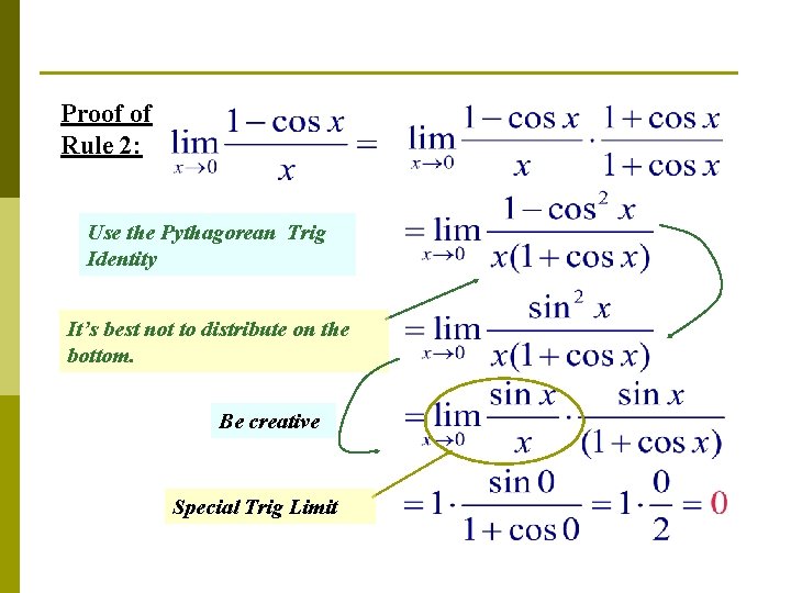 Proof of Rule 2: Use the Pythagorean Trig Identity It’s best not to distribute