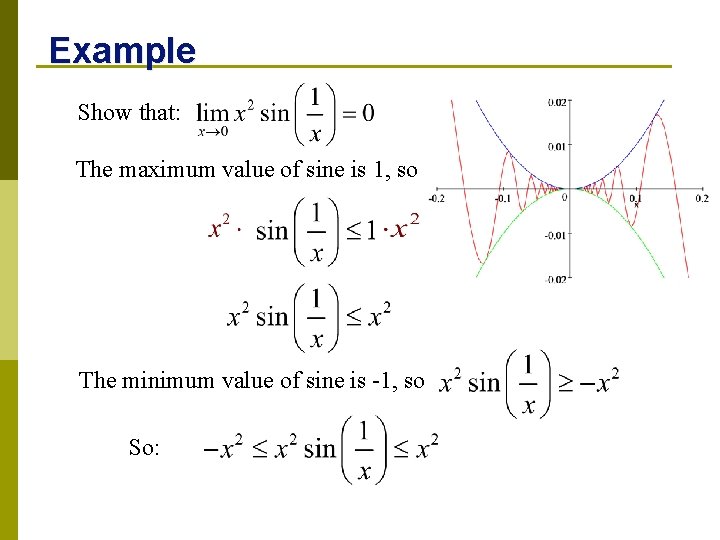 Example Show that: The maximum value of sine is 1, so The minimum value