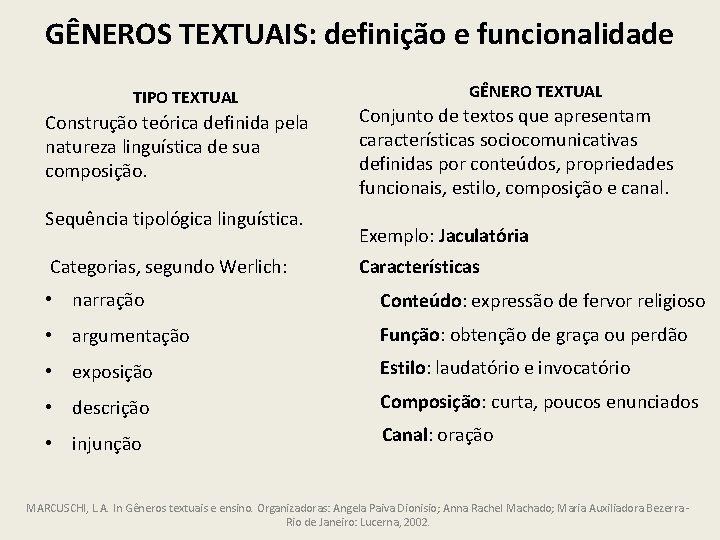 GÊNEROS TEXTUAIS: definição e funcionalidade TIPO TEXTUAL Construção teórica definida pela natureza linguística de