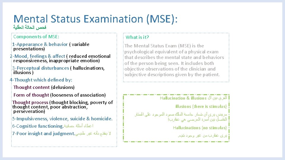 Mental Status Examination (MSE): ﻓﺤﺺ ﺍﻟﺤﺎﻟﺔ ﺍﻟﻌﻘﻠﻴﺔ Components of MSE: 1 -Appearance & behavior