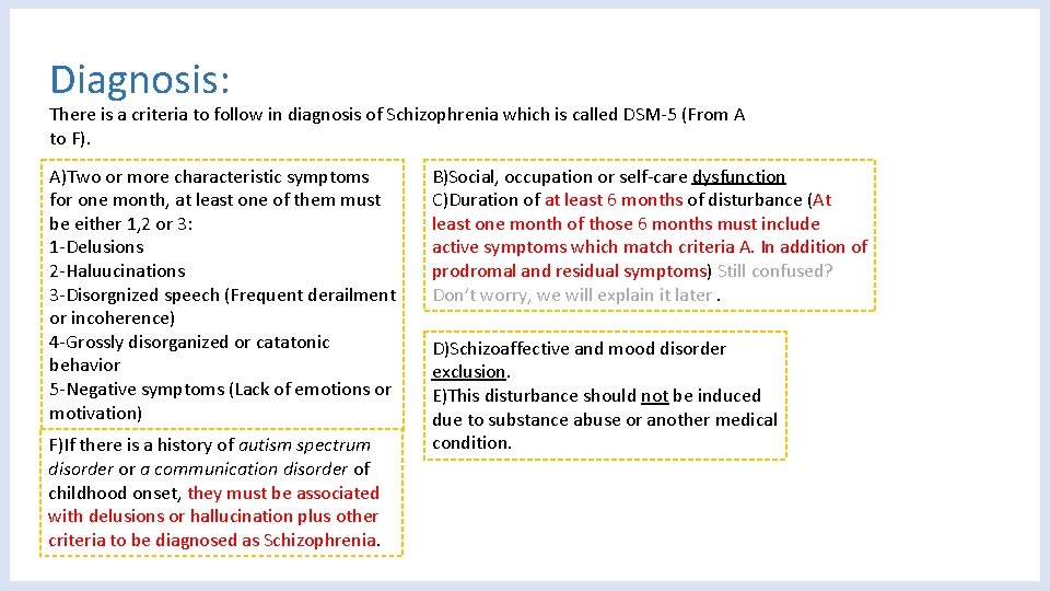 Diagnosis: There is a criteria to follow in diagnosis of Schizophrenia which is called