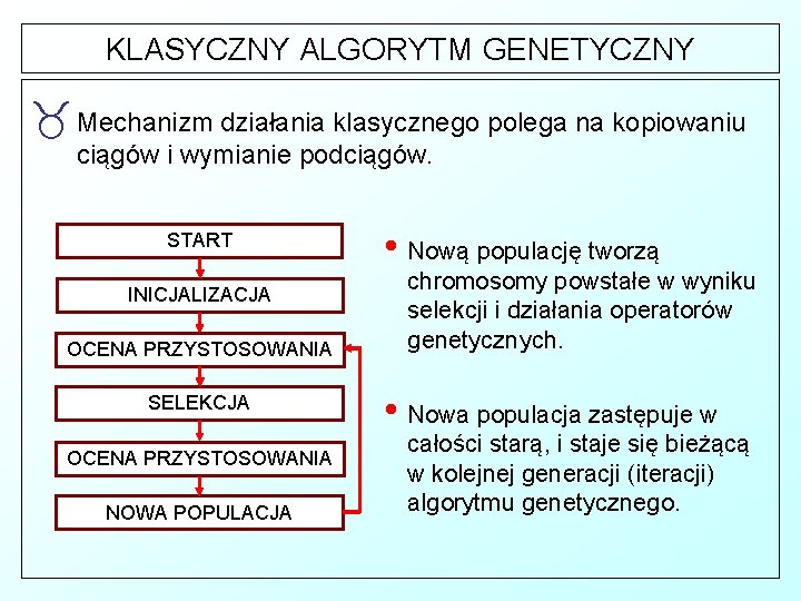 KLASYCZNY ALGORYTM GENETYCZNY _ Mechanizm działania klasycznego polega na kopiowaniu ciągów i wymianie podciągów.