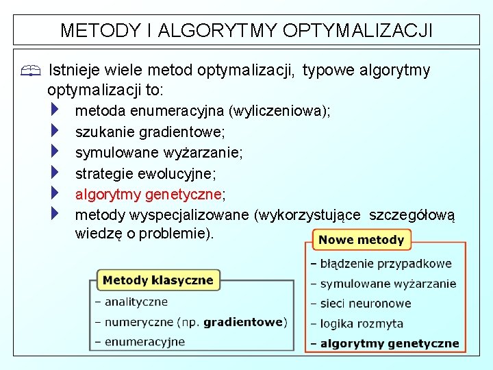 METODY I ALGORYTMY OPTYMALIZACJI § Istnieje wiele metod optymalizacji, typowe algorytmy optymalizacji to: 4