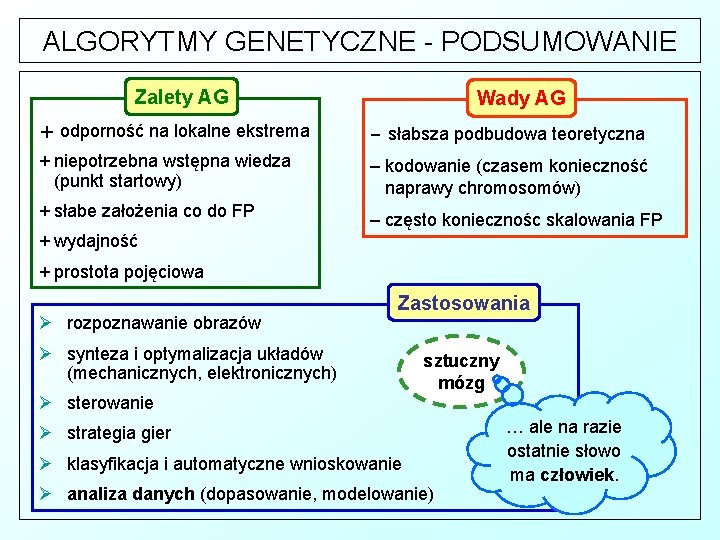 ALGORYTMY GENETYCZNE - PODSUMOWANIE Zalety AG Wady AG + odporność na lokalne ekstrema –