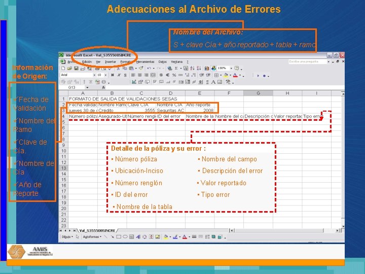 Adecuaciones al Archivo de Errores Nombre del Archivo: S + clave Cía. + año