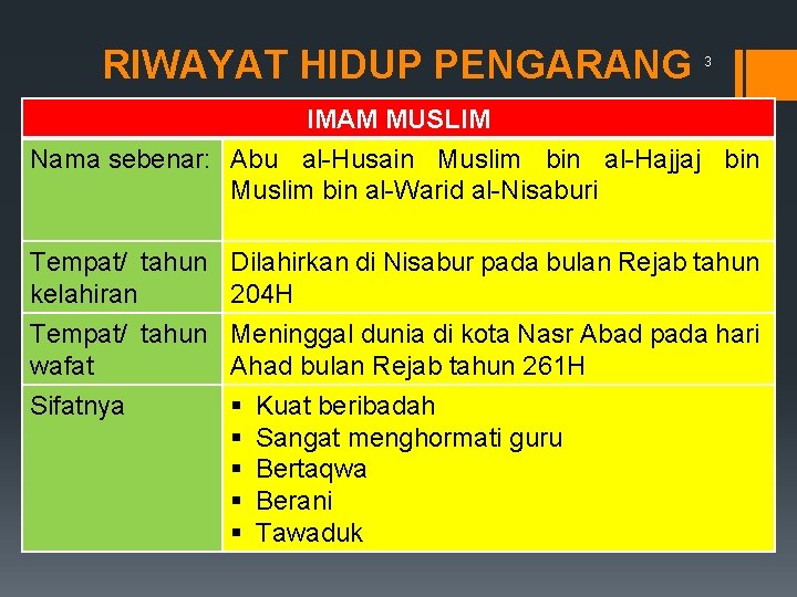 RIWAYAT HIDUP PENGARANG 3 IMAM MUSLIM Nama sebenar: Abu al-Husain Muslim bin al-Hajjaj bin