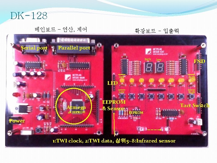 DK-128 메인보드 – 연산, 제어 Serial port 확장보드 - 입출력 Parallel port high low