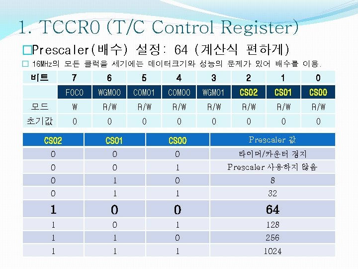 1. TCCR 0 (T/C Control Register) �Prescaler(배수) 설정: 64 (계산식 편하게) � 16 MHz의