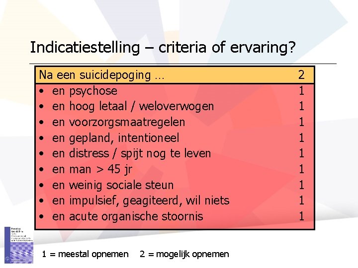 Indicatiestelling – criteria of ervaring? Na een suicidepoging … • en psychose • en