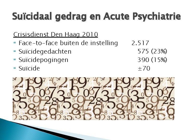 Suïcidaal gedrag en Acute Psychiatrie Crisisdienst Den Haag 2010 Face-to-face buiten de instelling Suïcidegedachten