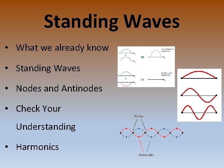 Standing Waves • What we already know • Standing Waves • Nodes and Antinodes
