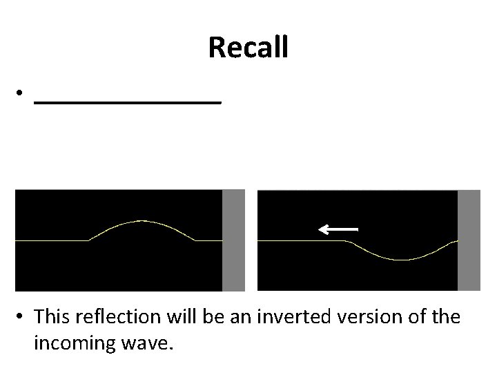 Recall • _________ • This reflection will be an inverted version of the incoming