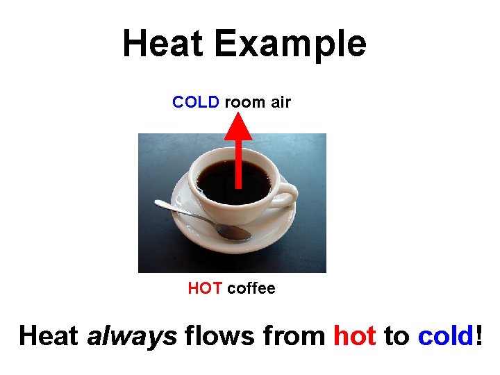 Heat Example COLD room air HOT coffee Heat always flows from hot to cold! Heat Example COLD room air HOT coffee Heat always flows from hot to cold!