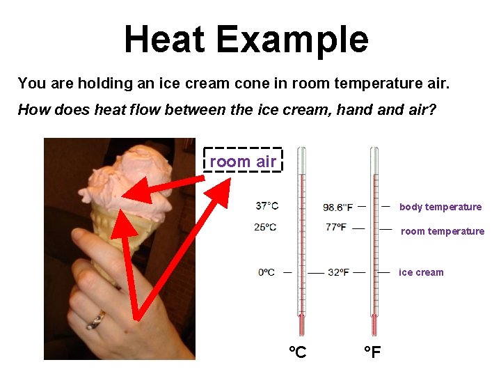 Heat Example You are holding an ice cream cone in room temperature air. How Heat Example You are holding an ice cream cone in room temperature air. How
