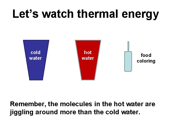 Let’s watch thermal energy cold water hot water food coloring Remember, the molecules in Let’s watch thermal energy cold water hot water food coloring Remember, the molecules in