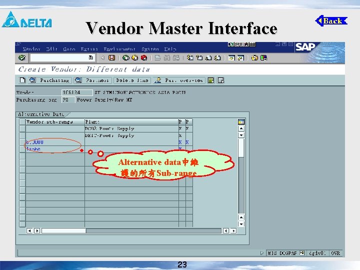 Vendor Master Interface Alternative data中維 護的所有Sub-range 23 