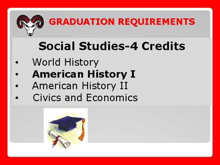 GRADUATION REQUIREMENTS Social Studies-4 Credits • • World History American History II Civics and