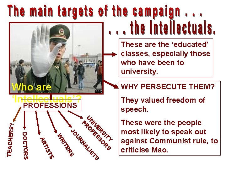 These are the ‘educated’ classes, especially those who have been to university. Who are These are the ‘educated’ classes, especially those who have been to university. Who are