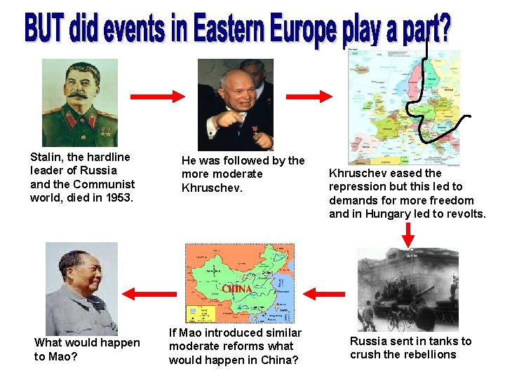 Stalin, the hardline leader of Russia and the Communist world, died in 1953. What Stalin, the hardline leader of Russia and the Communist world, died in 1953. What