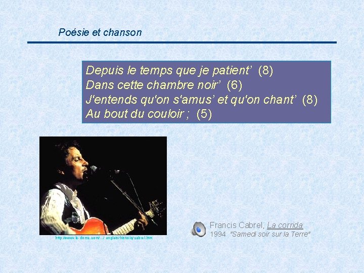 Poésie et chanson Depuis le temps que je patient’ (8) Dans cette chambre noir’