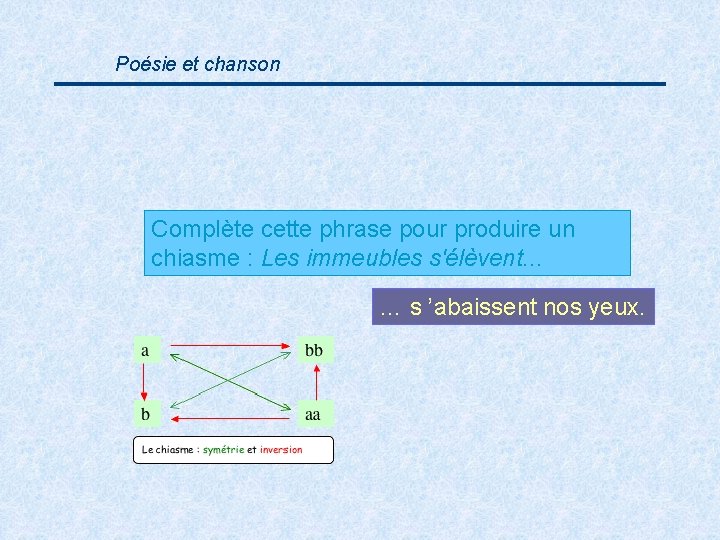 Poésie et chanson Complète cette phrase pour produire un chiasme : Les immeubles s'élèvent.