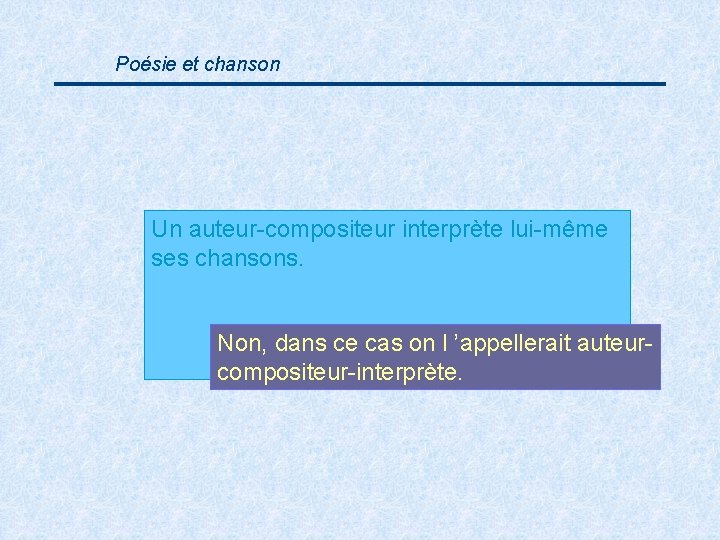 Poésie et chanson Un auteur-compositeur interprète lui-même ses chansons. Non, dans ce cas on