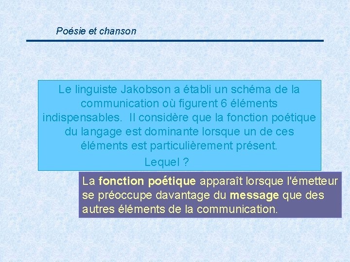 Poésie et chanson Le linguiste Jakobson a établi un schéma de la communication où