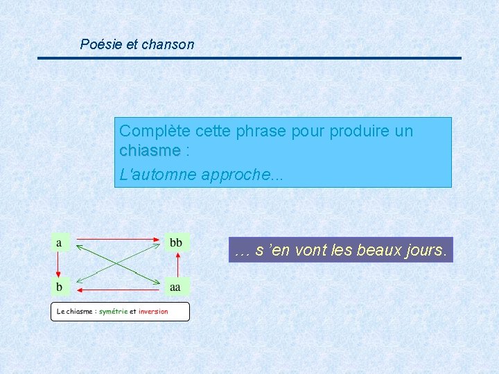 Poésie et chanson Complète cette phrase pour produire un chiasme : chiasme L'automne approche.