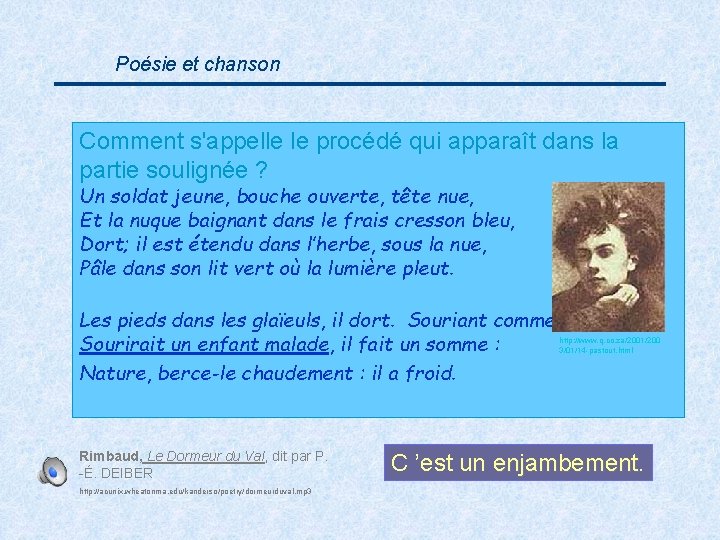 Poésie et chanson Comment s'appelle le procédé qui apparaît dans la partie soulignée ?