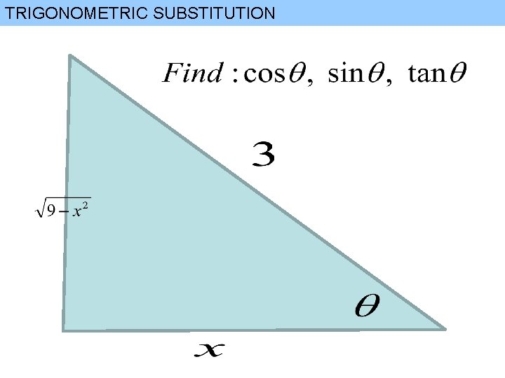 TRIGONOMETRIC SUBSTITUTION 