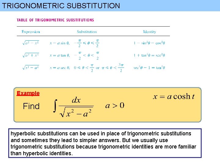 TRIGONOMETRIC SUBSTITUTION Example Find hyperbolic substitutions can be used in place of trigonometric substitutions