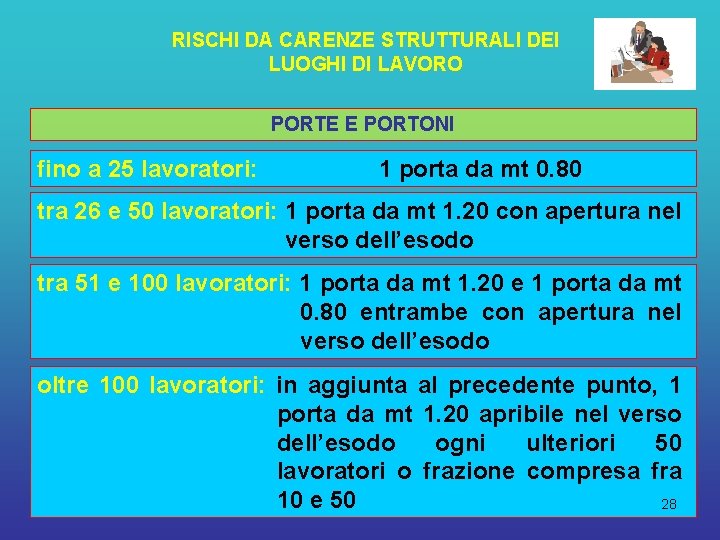 RISCHI DA CARENZE STRUTTURALI DEI LUOGHI DI LAVORO PORTE E PORTONI fino a 25