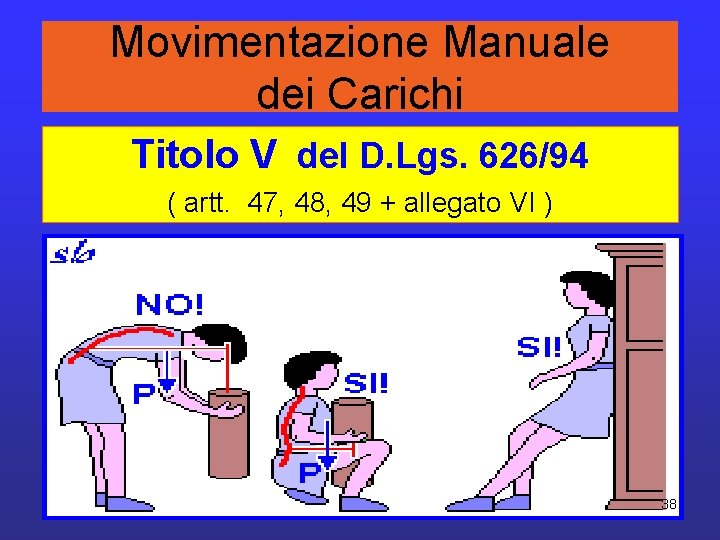 Movimentazione Manuale dei Carichi Titolo V del D. Lgs. 626/94 ( artt. 47, 48,