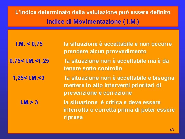 L’indice determinato dalla valutazione può essere definito Indice di Movimentazione ( I. M. ) L’indice determinato dalla valutazione può essere definito Indice di Movimentazione ( I. M. )