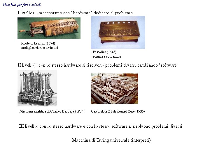 Macchine per fare i calcoli I livello) meccanismo con "hardware" dedicato al problema Ruote