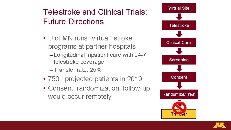 Telestroke and Clinical Trials: Future Directions • U of MN runs “virtual” stroke programs
