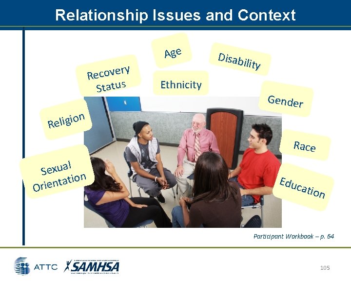 Relationship Issues and Context Age ry e v o c e R Status n Relationship Issues and Context Age ry e v o c e R Status n