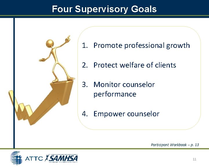 Four Supervisory Goals 1. Promote professional growth 2. Protect welfare of clients 3. Monitor Four Supervisory Goals 1. Promote professional growth 2. Protect welfare of clients 3. Monitor