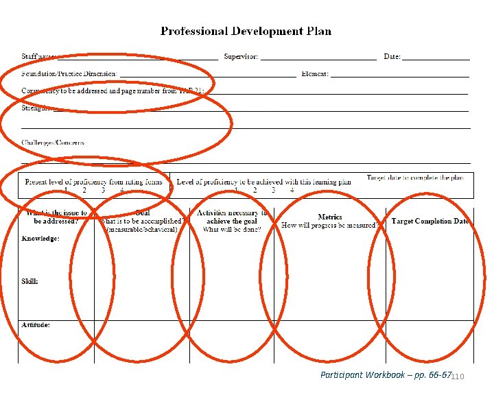 Participant Workbook – pp. 66 -67 110 Participant Workbook – pp. 66 -67 110