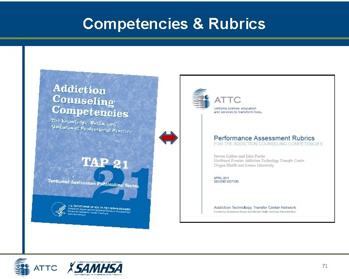 Competencies & Rubrics 71 Competencies & Rubrics 71