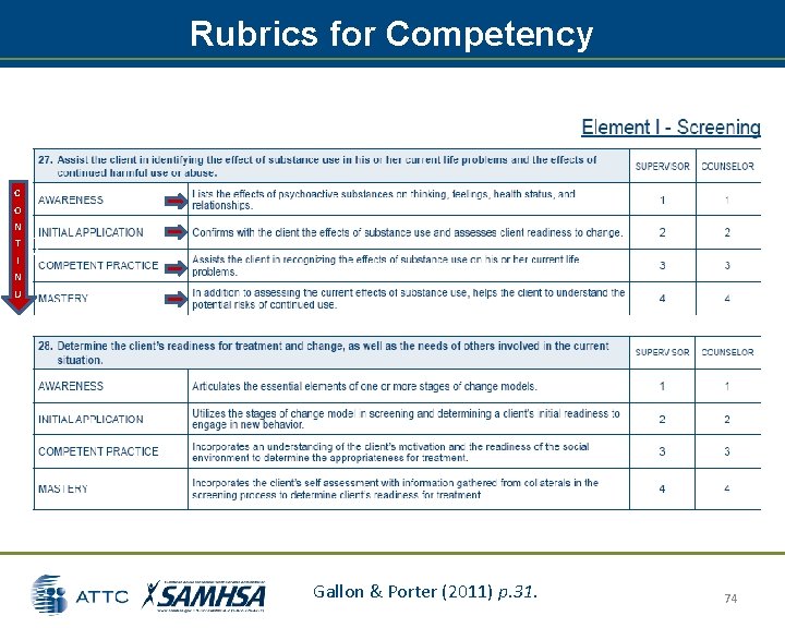 Rubrics for Competency C O N U T M I N U Gallon & Rubrics for Competency C O N U T M I N U Gallon &
