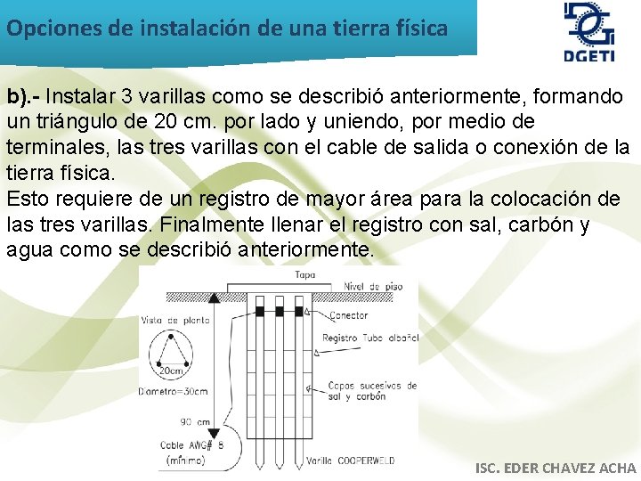 Opciones de instalación de una tierra física b). - Instalar 3 varillas como se