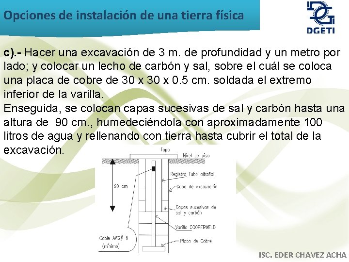 Opciones de instalación de una tierra física c). - Hacer una excavación de 3