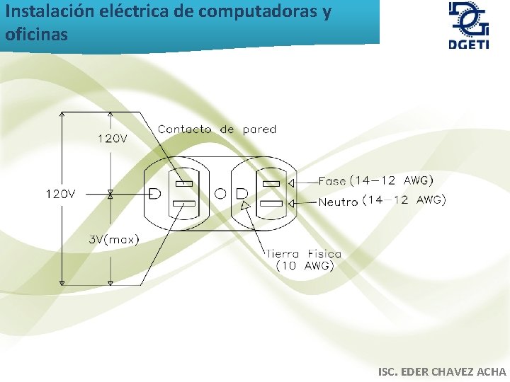 Instalación eléctrica de computadoras y oficinas ISC. EDER CHAVEZ ACHA 