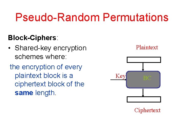 Pseudo-Random Permutations Block-Ciphers: • Shared-key encryption schemes where: the encryption of every plaintext block